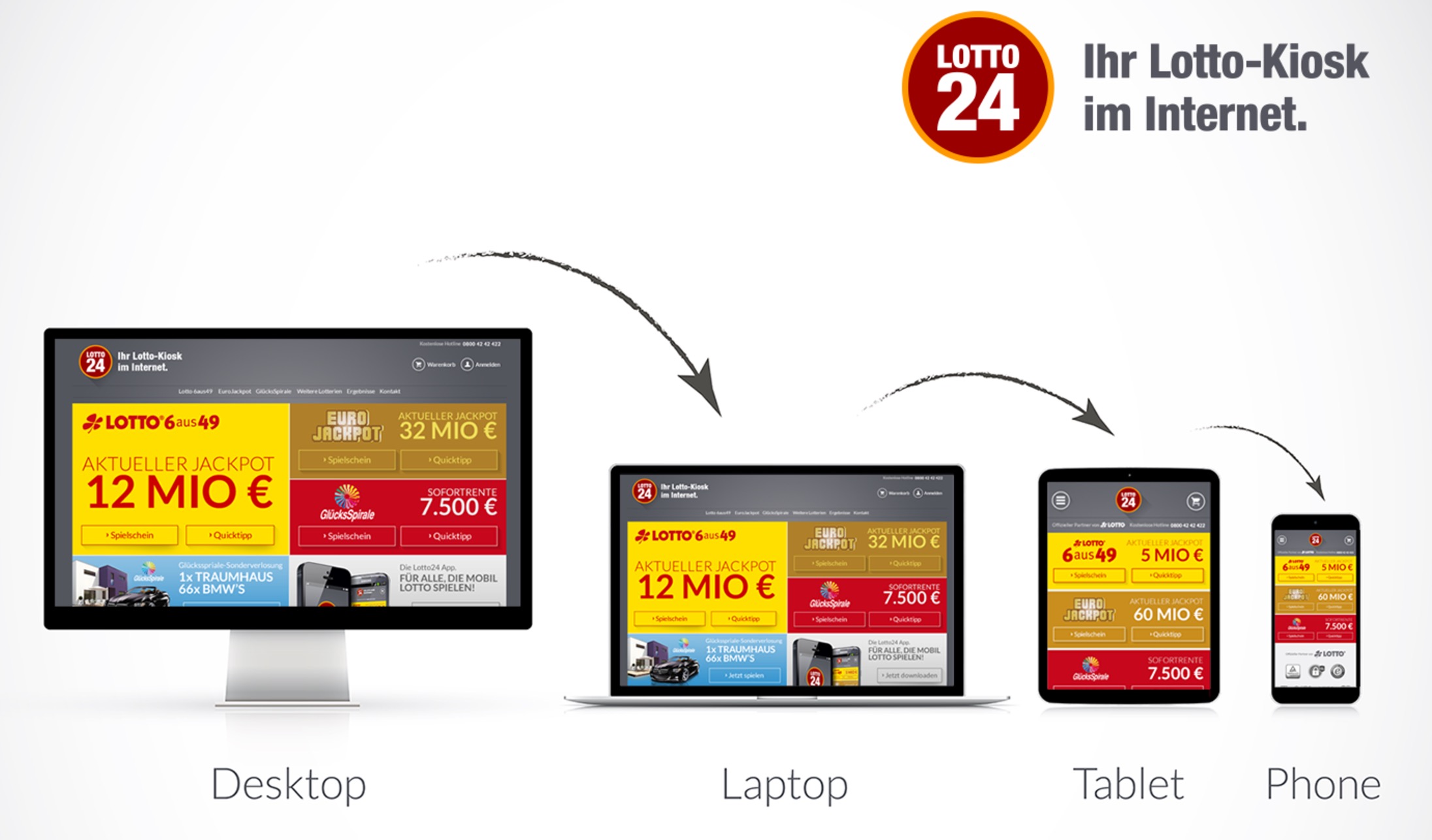 Lotto24 App in jedem Format